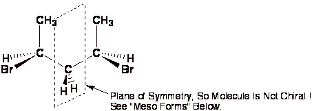 Image result for elements of symmetry in stereochemistry