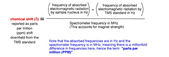 Chemical Shift Equation